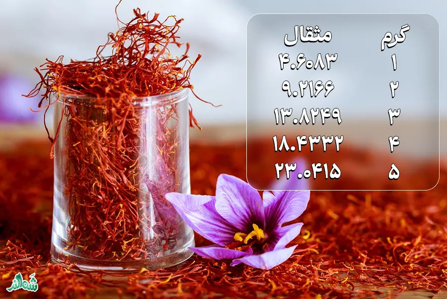 یک مثقال چند گرم است ؟